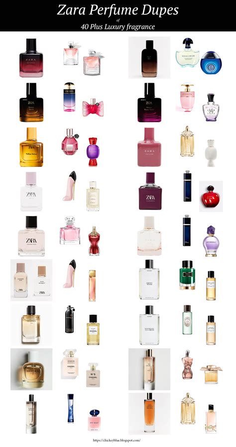 new look perfume dupe|luxury perfume dupes.